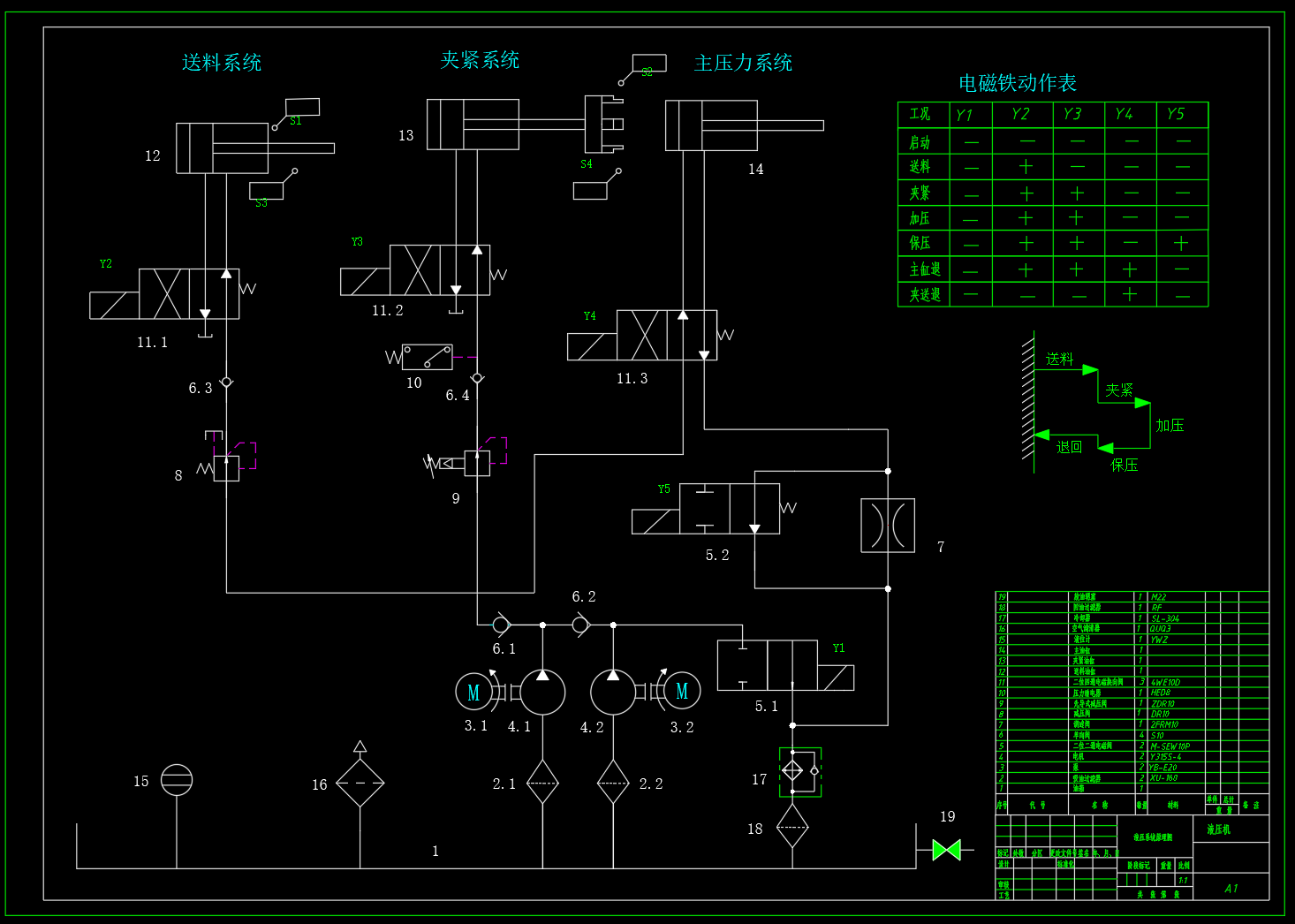 液压机液压系统设计（20MPa 60L）（CAD+说明书）
